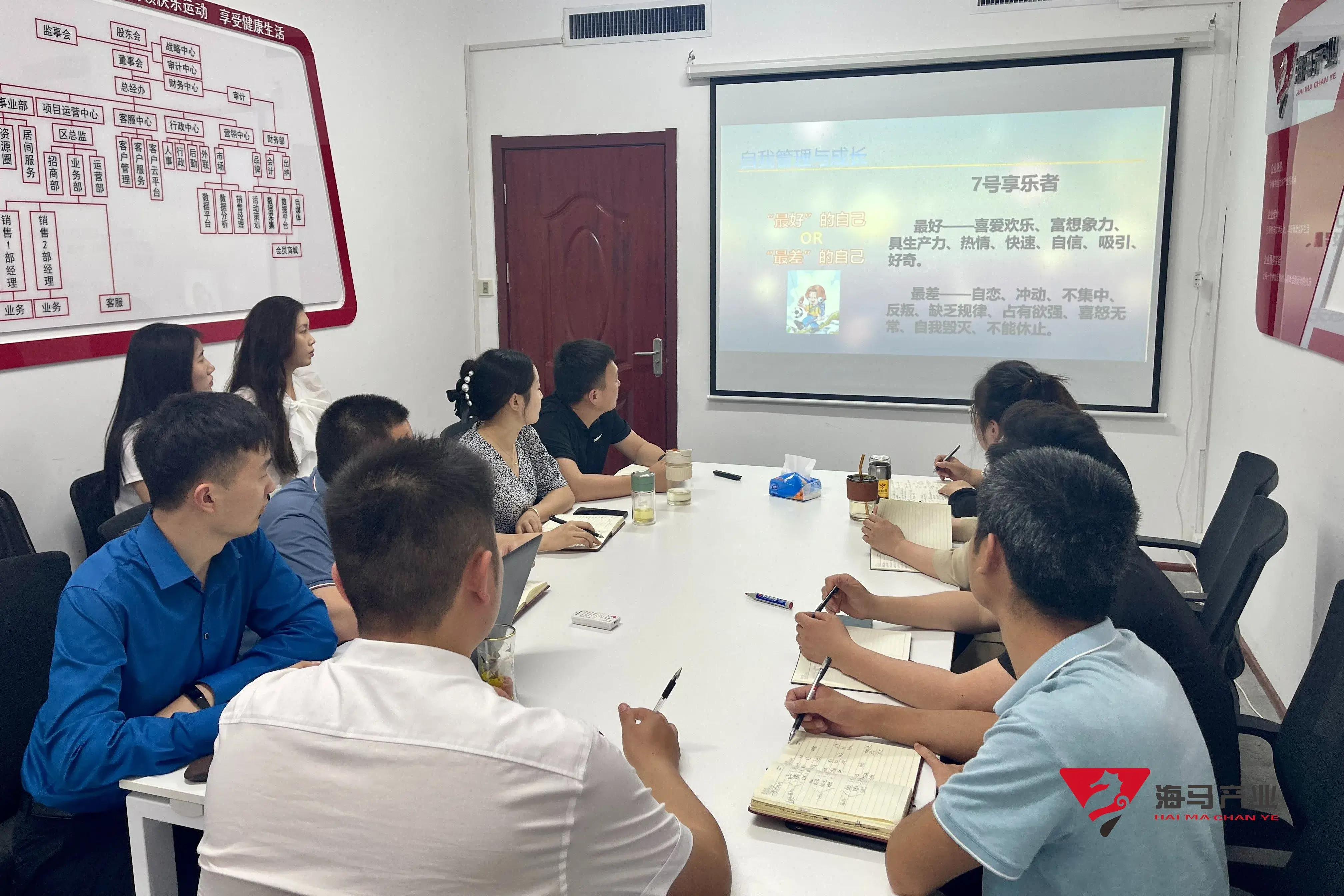 “九型人格”oety欧亿体育文化产业集团培训活动